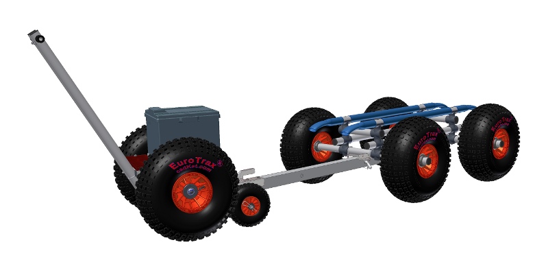 JetTrax 1x4 + cadMover Bundle - box set including JetTrax PWC trolley ...